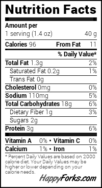 Nutrition facts label for Robyn's one-hour sandwich bread