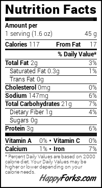 Estimated nutrition label for half of the homemade pita recipe